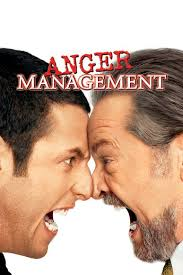 anger